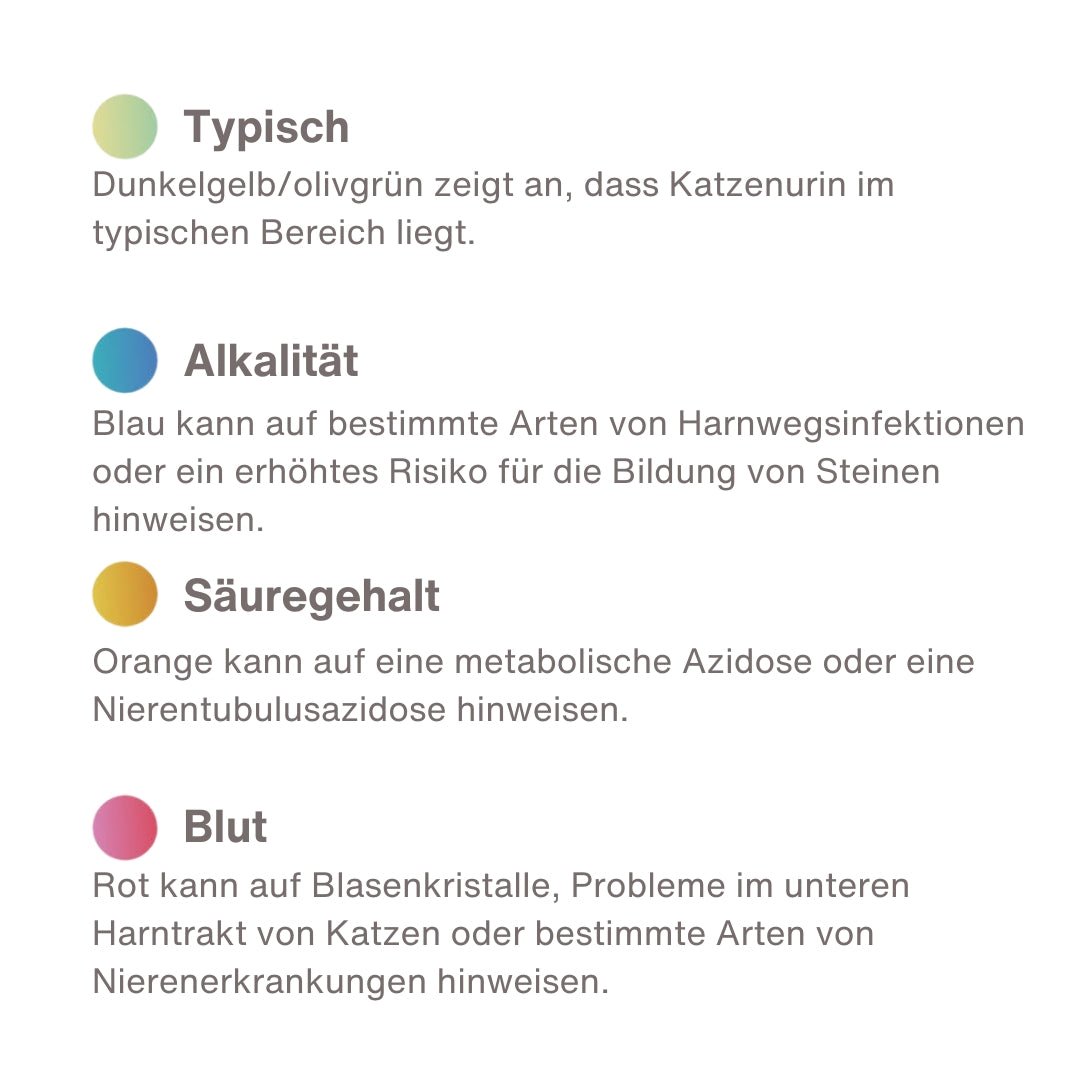 Smart - Katzenstreu - Streusan