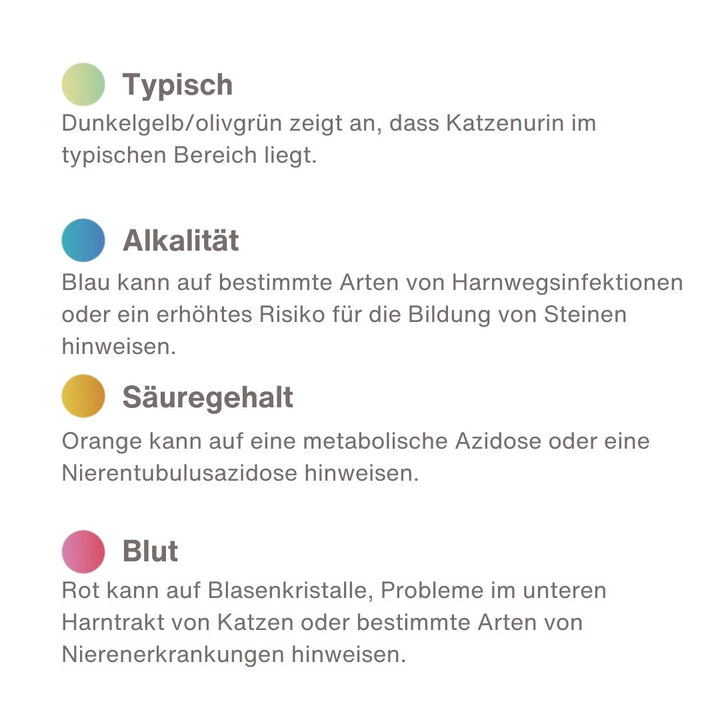 Smart - Katzenstreu - Streusan
