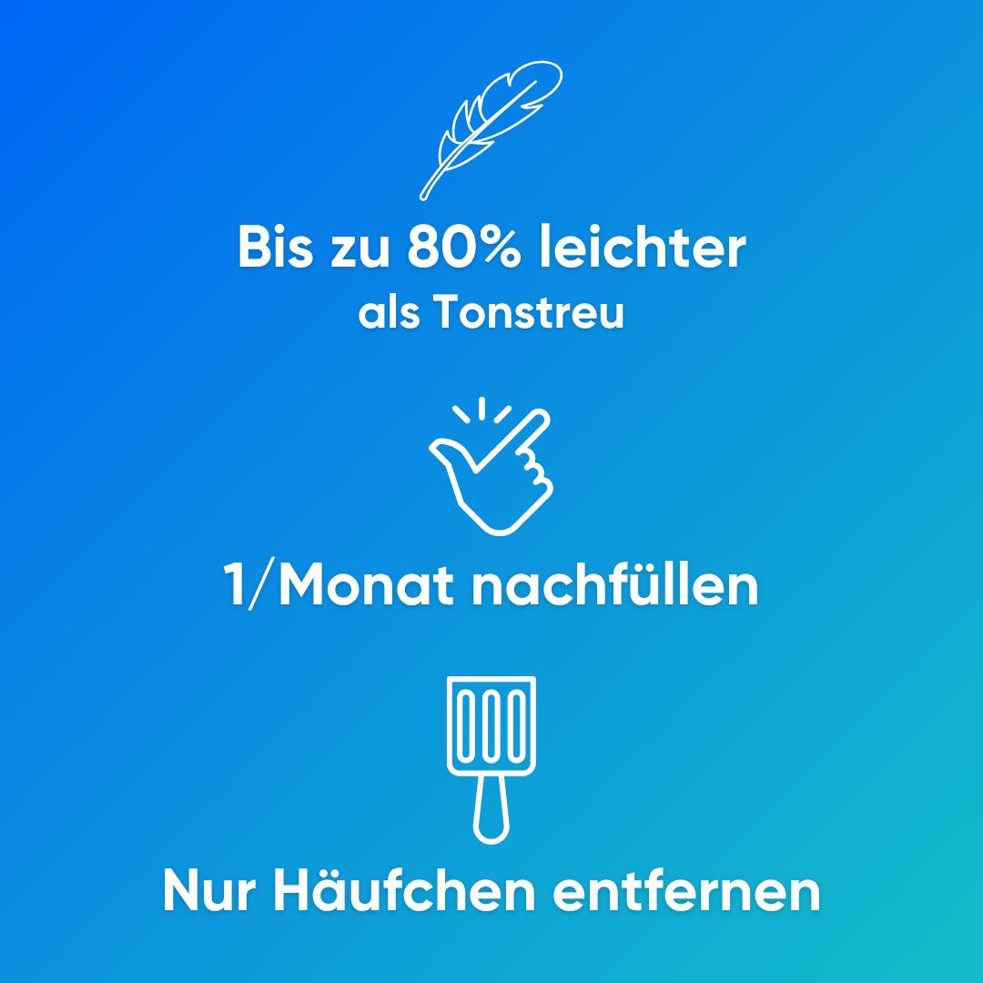 Smarte Katzenstreu - Streusan