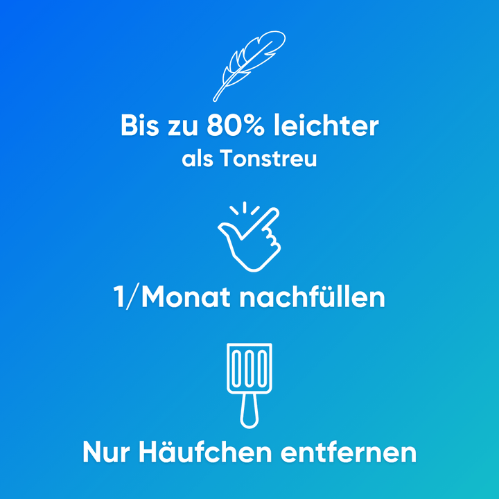 Smarte Katzenstreu - Streusan